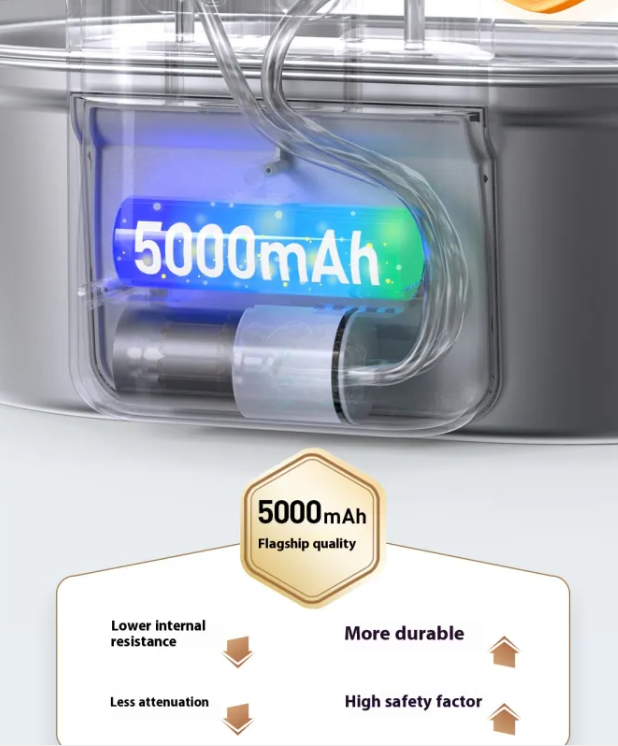 Stainless Steel Smart Pet Water Fountain – Auto-Circulating Hydration Station