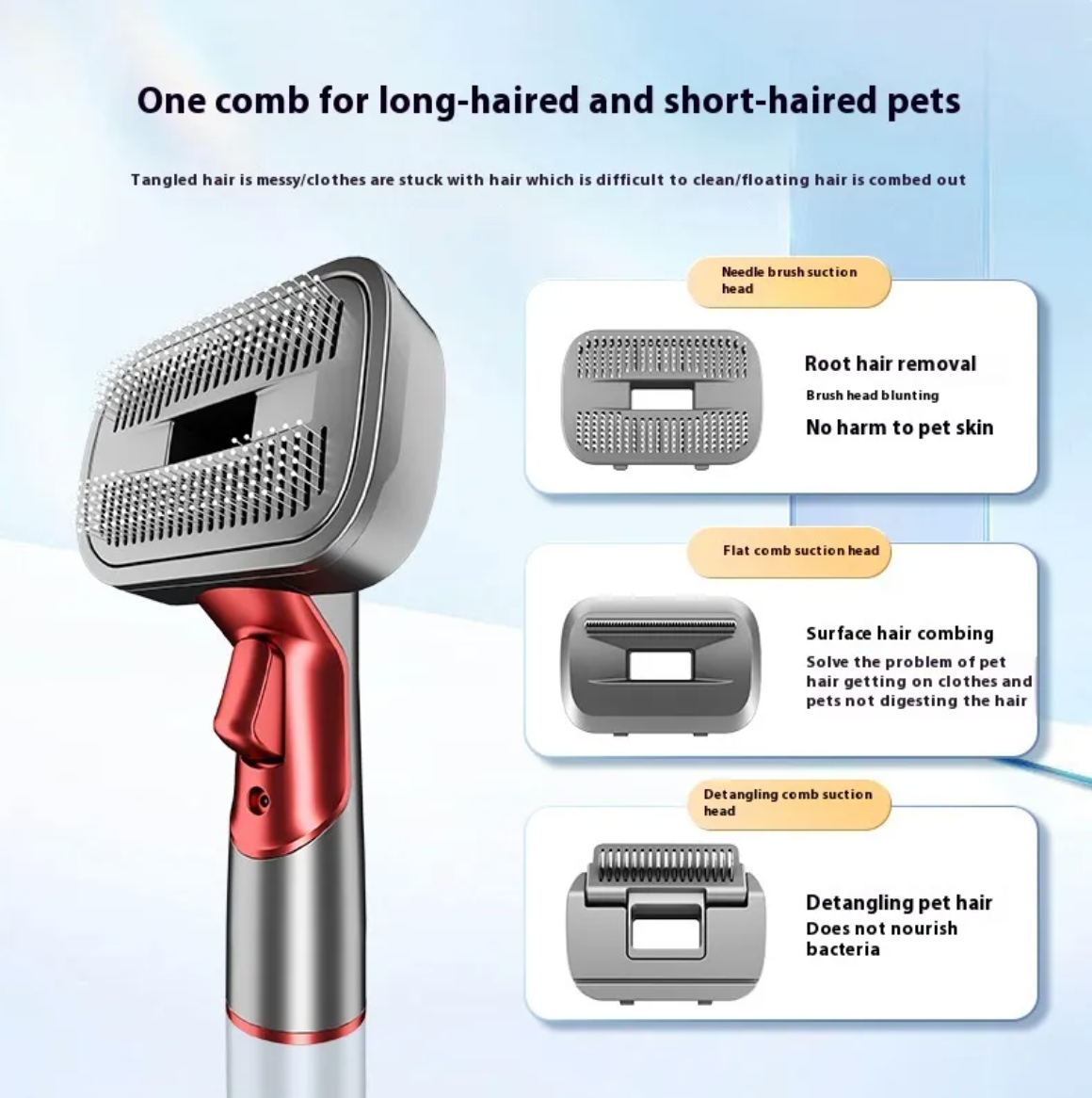 Pet Shaver Attachment Set with Hair Suction Head – Full Grooming Comb Kit