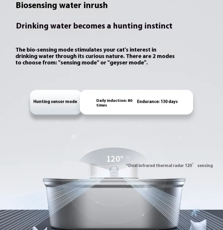 Stainless Steel Smart Pet Water Fountain – Auto-Circulating Hydration Station