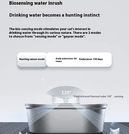 Stainless Steel Smart Pet Water Fountain – Auto-Circulating Hydration Station